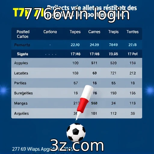 Perfil dos jogadores de apostas online | 7766win login